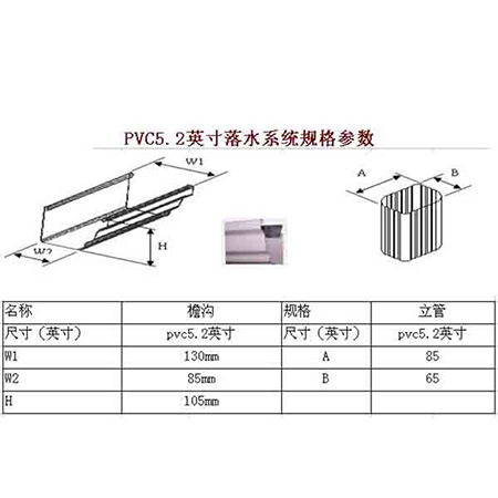   蒂美DMI-pvc落水系統(tǒng)特性